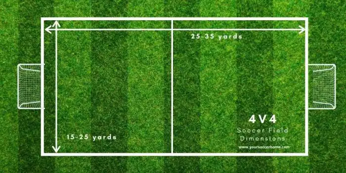 Is a rugby field bigger than a soccer field?
