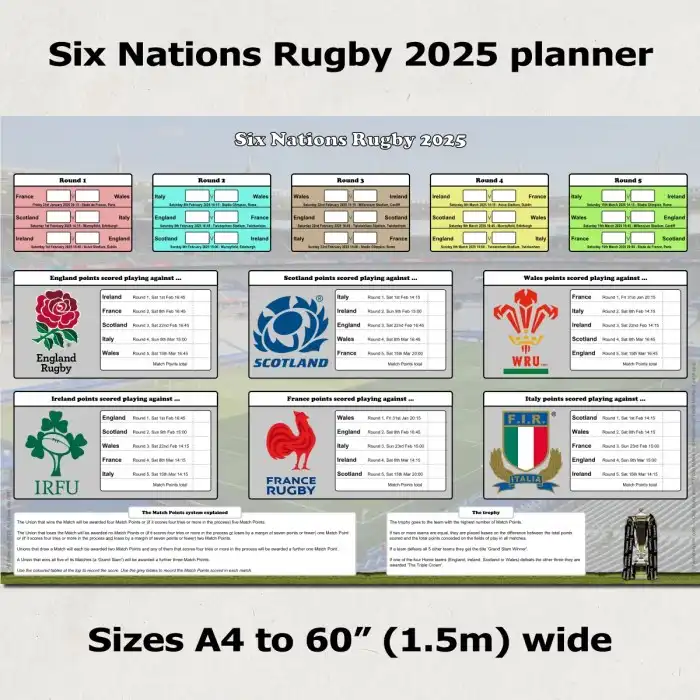 Why are rugby matches so short?