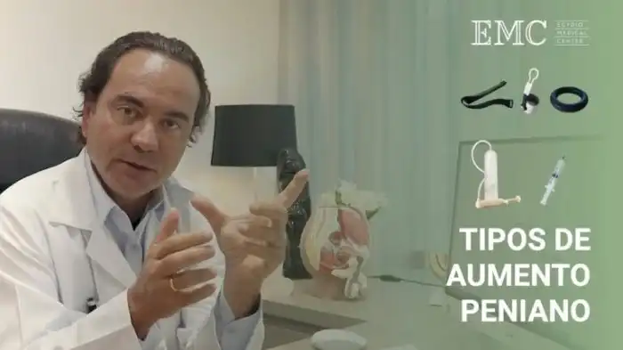 Preço da Cirurgia de Aumento Peniano em Portugal | Actualizado mayo 2025