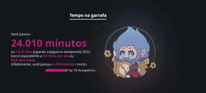Nota De Atualização Lol