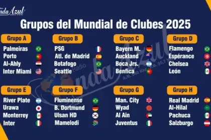 Cartola Mundial De Clubes