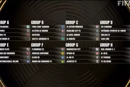 Mundial Clubes 2025 | Nuevos detalles del Mundial de Clubes 2025: nuevo ...