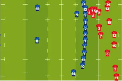 Rugby Positions Explained