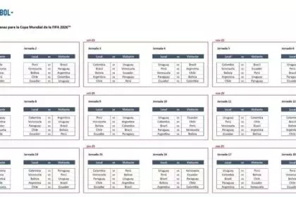 Conmebol divulga tabela das Eliminatórias da Copa do Mundo de 2026 ...
