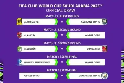 Jogos Do Mundial Hoje