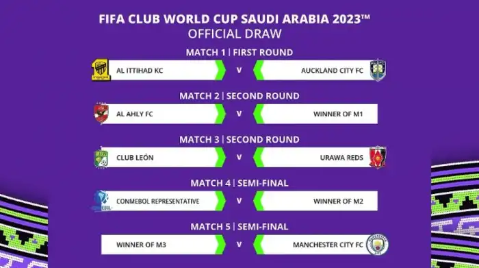 Jogos Do Mundial Hoje