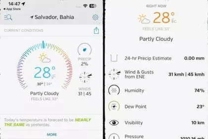 Quantos Graus Está Fazendo Hoje
