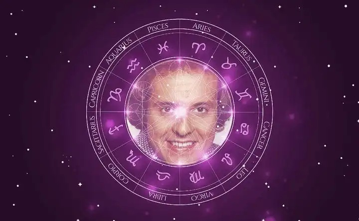 Idade De Dennis Carvalho