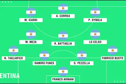 Colômbia x Argentina: Horário, local, onde assistir e prováveis ...