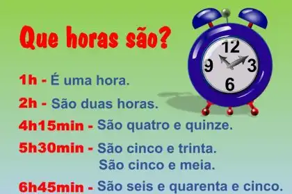 PORTU ESCOLA: Que horas são?