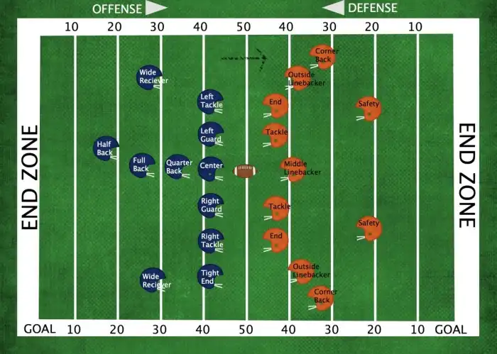 Can rugby players play American football?