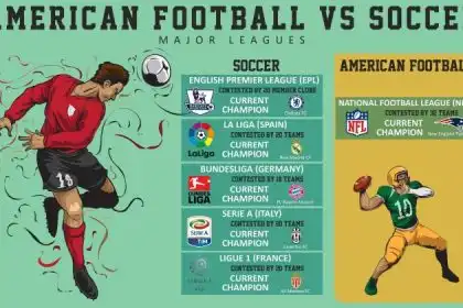 Why is American football called Madden?