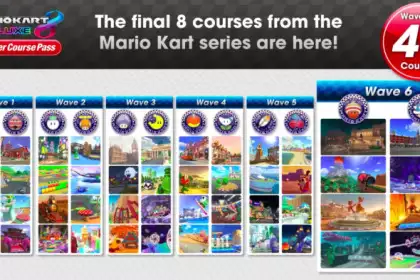 Mario Kart World é o auge caótico da clássica franquia de corrida da Nintendo