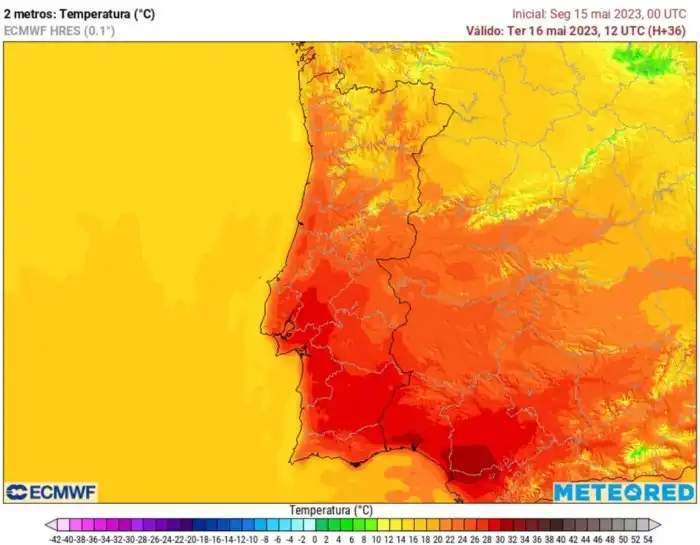 Temperatura De Hoje