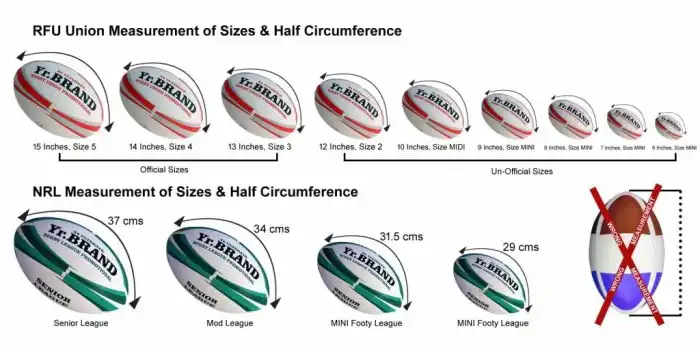Is rugby ball bigger than football?