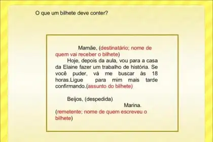 Estrutura De Um Bilhete