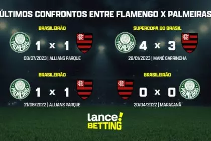 Transmissão Jogo Do Flamengo