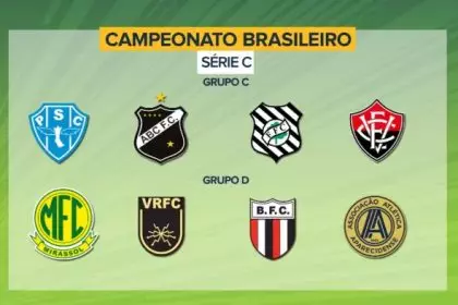 Campeonato Brasileiro Série C